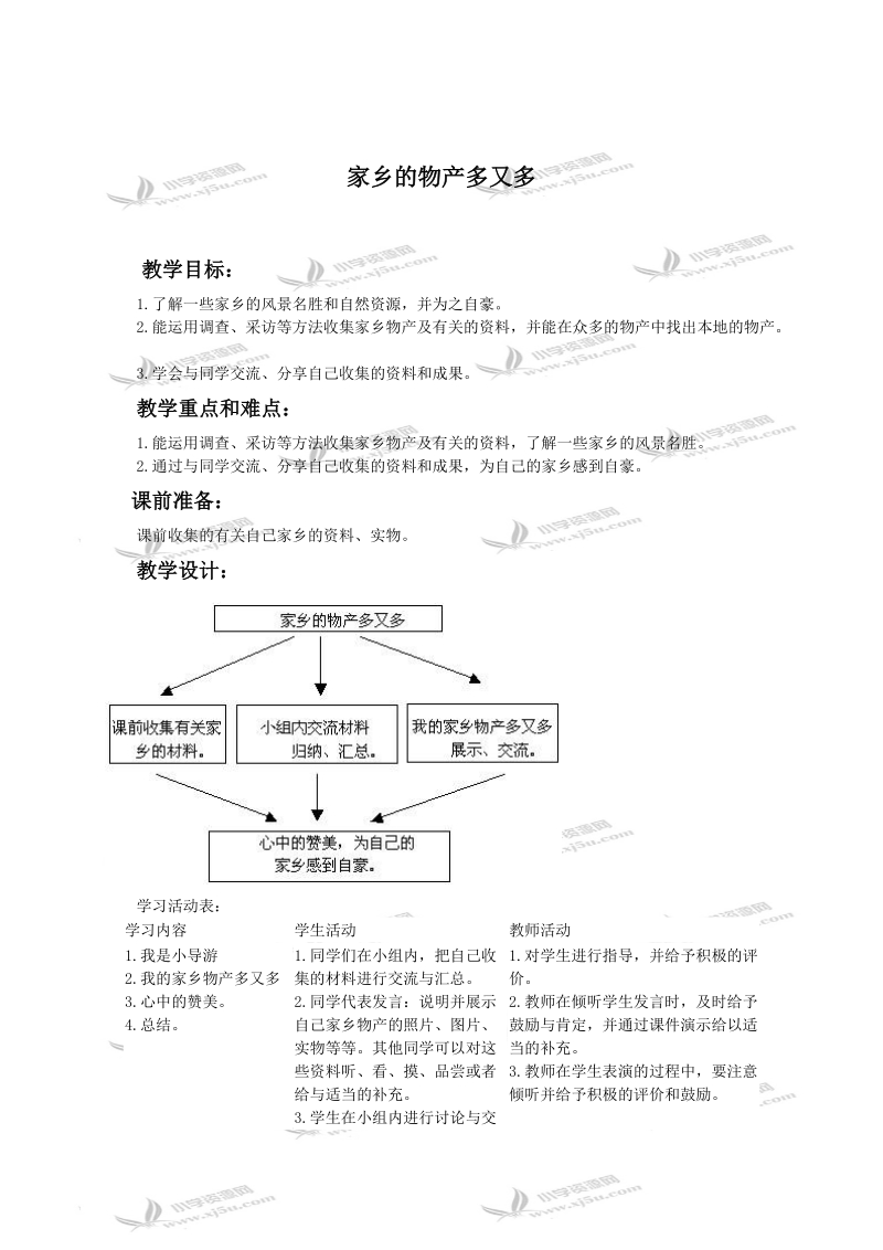 （人教新课标）二年级品德与生活下册教案 家乡的物产多又多.doc_第1页