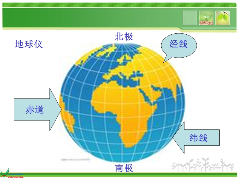 （人教新课标）五年级品德与社会下册课件 我们的地球村 3.ppt_第3页