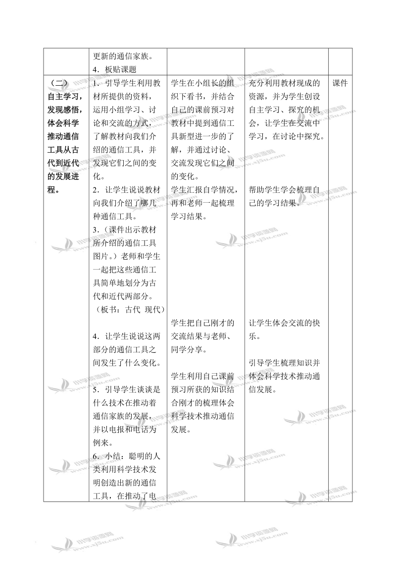 （北师大版）四年级品德与社会下册教案 通信技术与我们的生活-不断更新的通信家族 1.doc_第2页