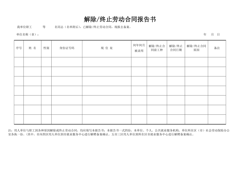 青岛解除终止劳动合同报告书.doc_第1页