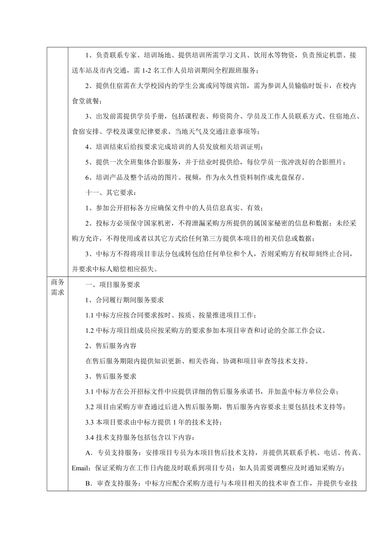 服务类申报书模板（通用）.doc_第3页