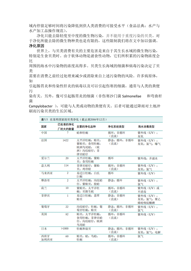 双壳贝类净化—基础知识与实践.doc_第2页