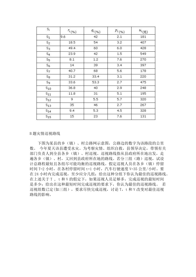 全国大学生数学模型竞赛试题.doc_第2页