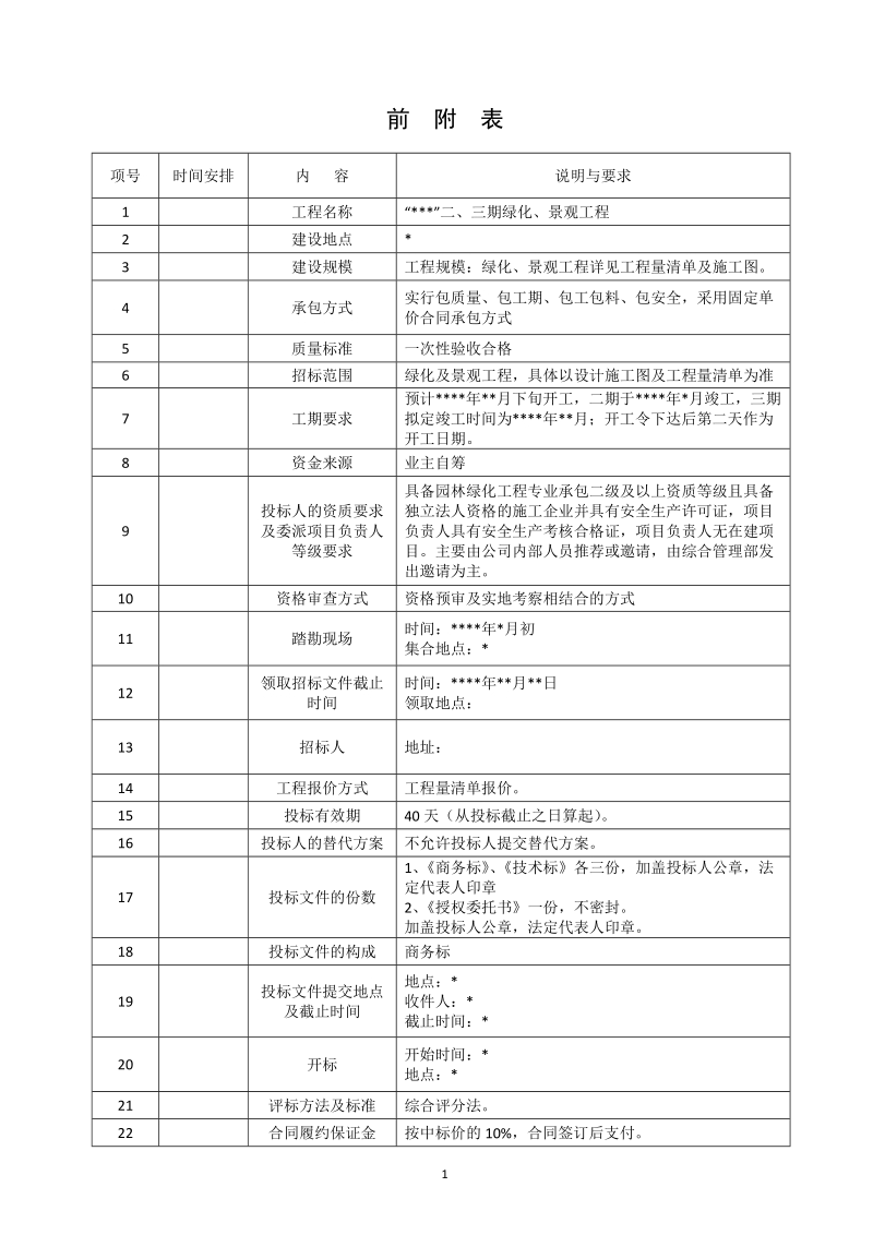 别墅绿化景观招标文件.doc_第1页