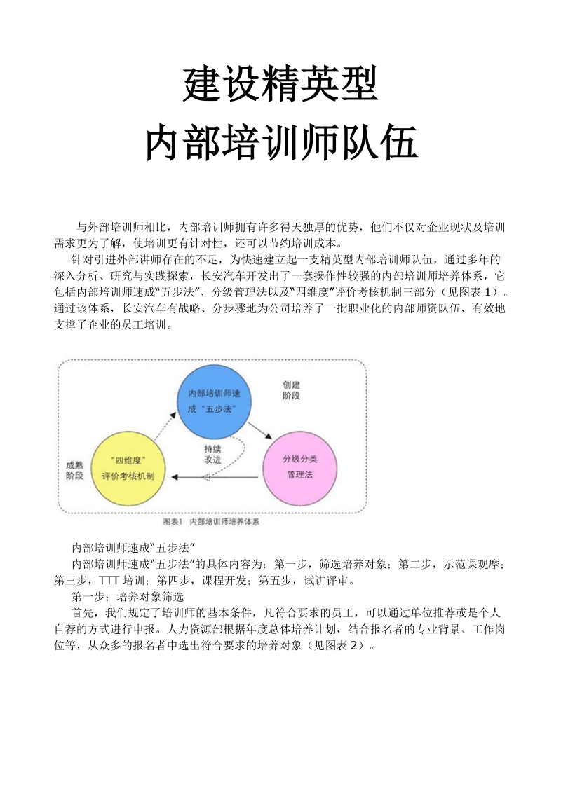 内部培训师速成“五步法”.doc_第1页