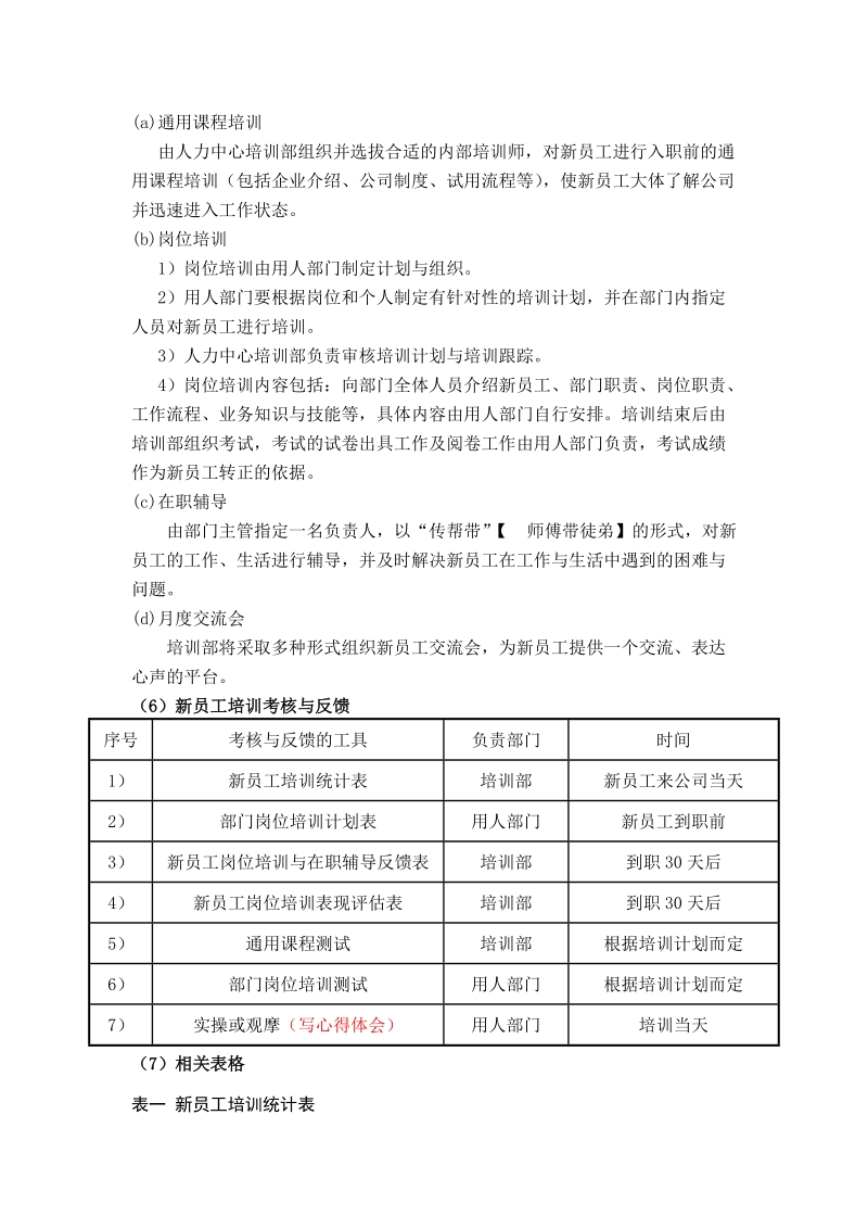 企业培训管理制度(全新版).doc_第3页