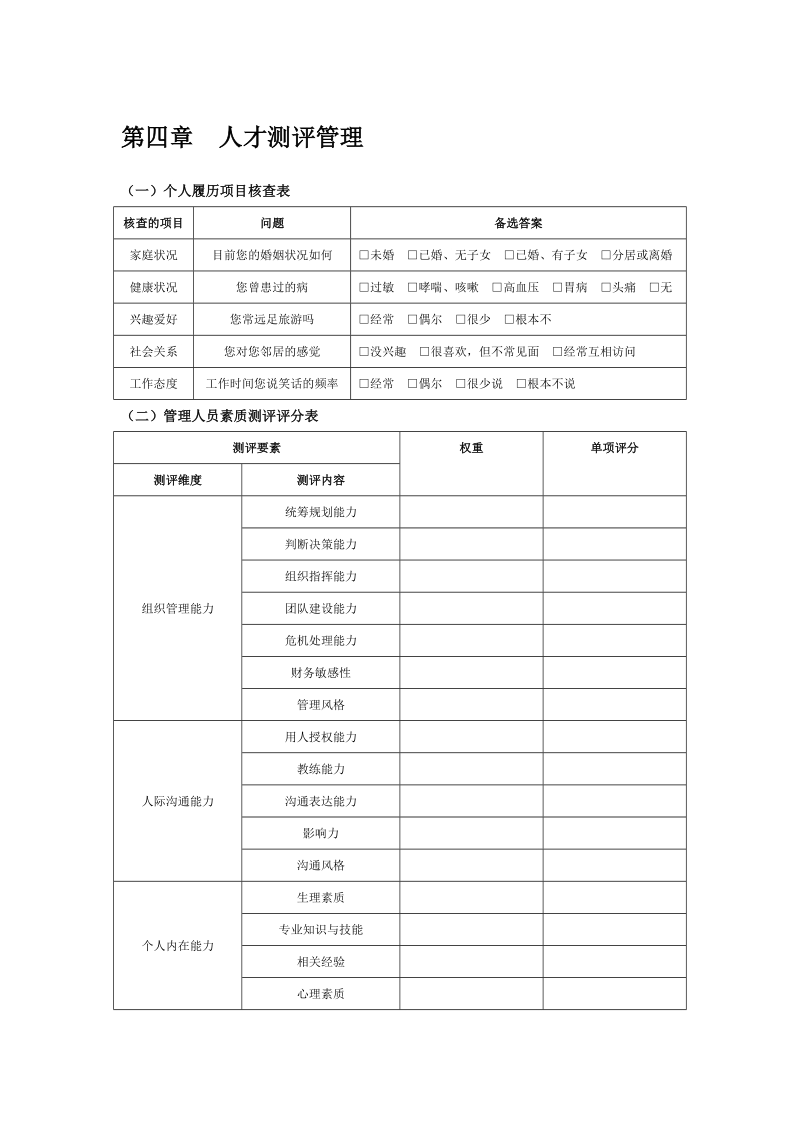 人才测评流程及相关表格.doc_第1页