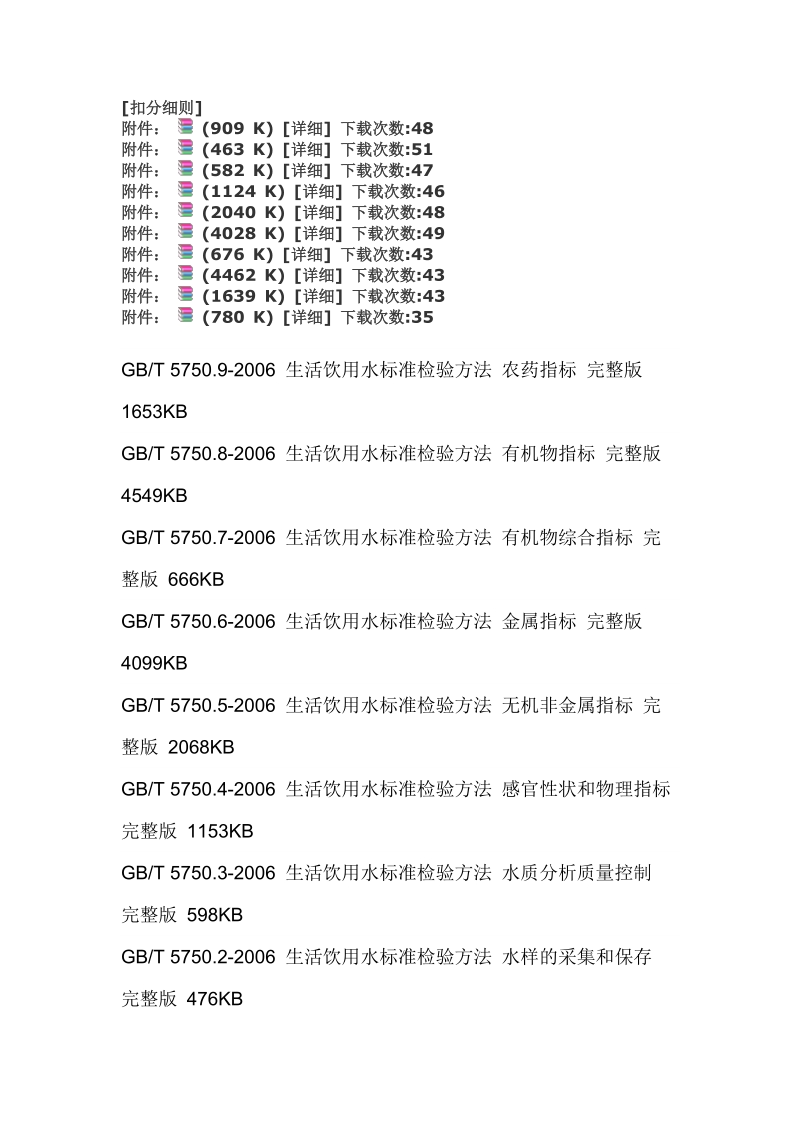 国标-gb-t5750-2006全部名称.doc_第1页