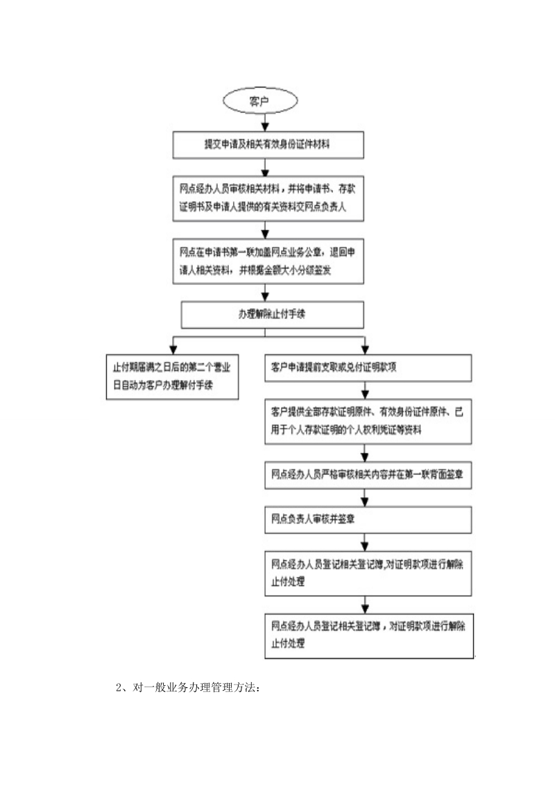 中国建设银行武威分行质量管理过程及工作案例报告.doc_第3页