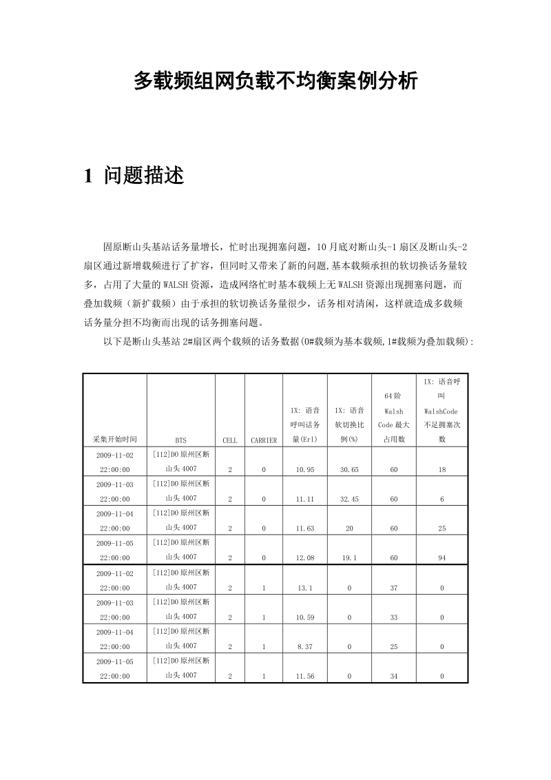 多载频组网负载不均衡案例分析..doc_第1页