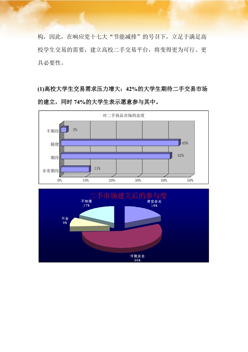 关于建立大学生二手交易市场的.doc_第3页