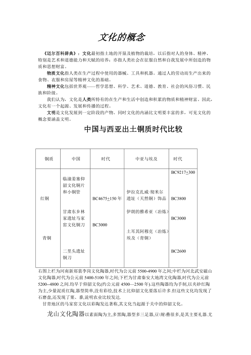 中华文明通论复习资料.doc_第1页