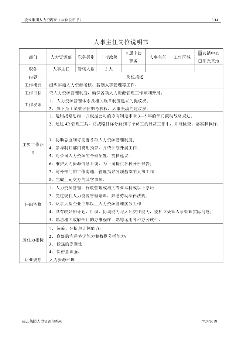 人力资源部-岗位说明书.doc_第3页