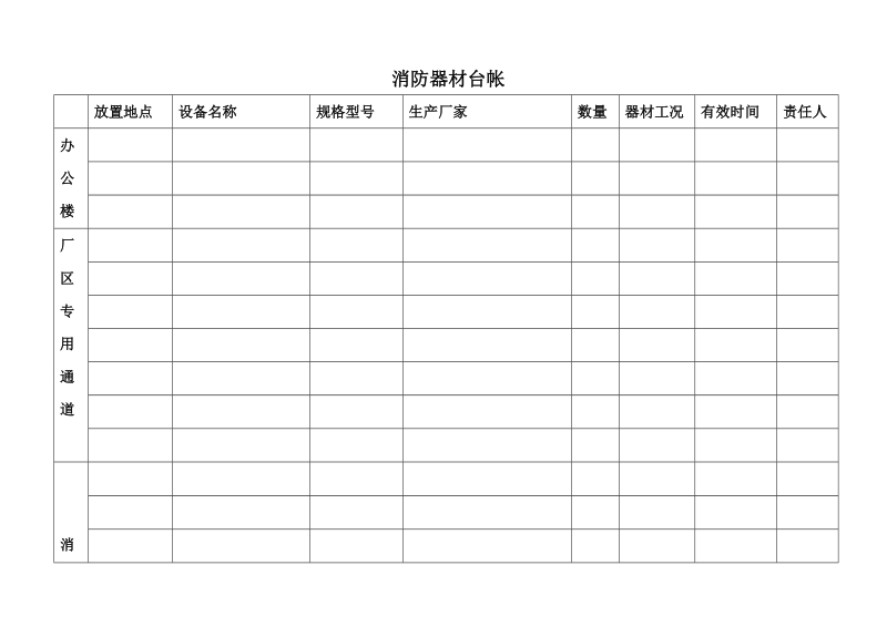 公司消防器材台帐.doc_第1页