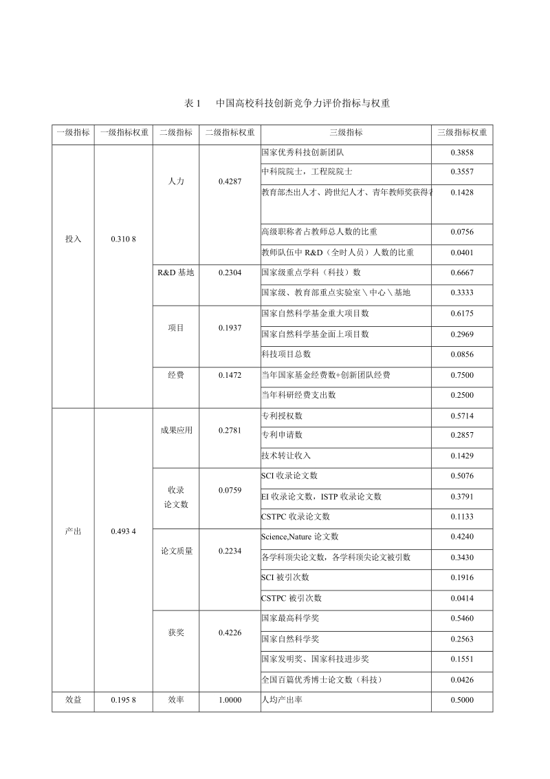 中国大学评价的理念与实践.doc_第3页