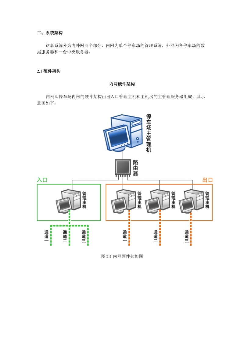 多停车场管理系统项目开发计划.doc_第3页