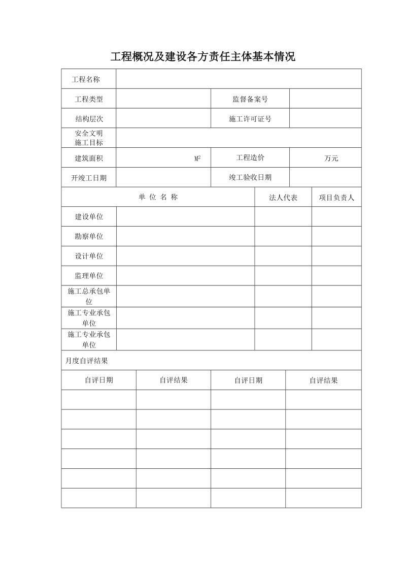 附件4：建设工程项目安全生产标准化自评报告doc.doc_第3页