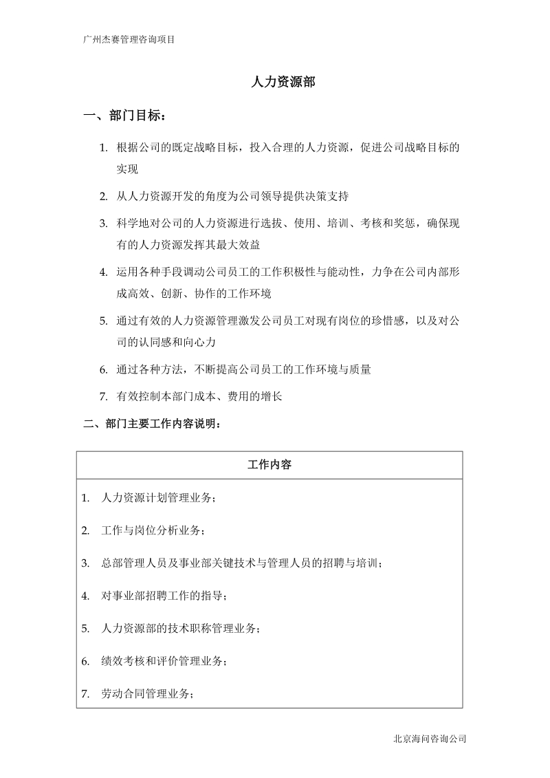 人力资源部门岗位说明书(正式).doc_第1页