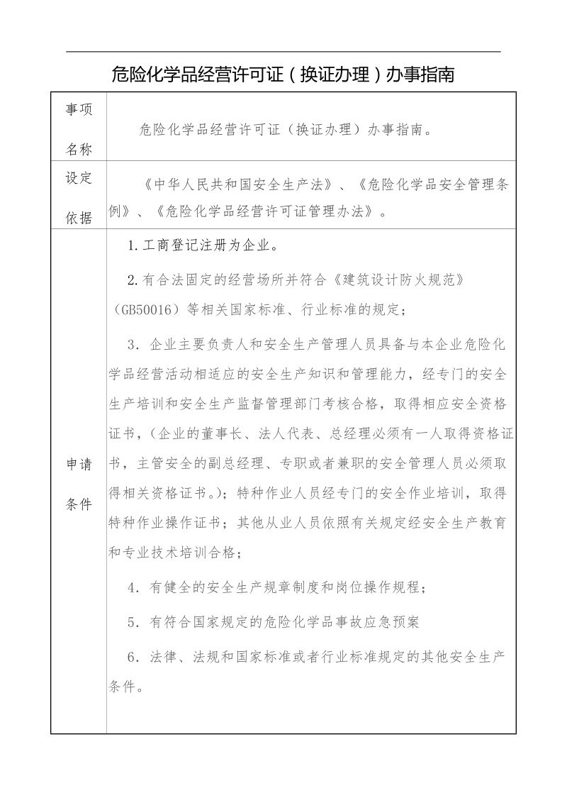 危险化学品经营许可证（乙种）核发首次办 理、重新办 理.doc_第1页