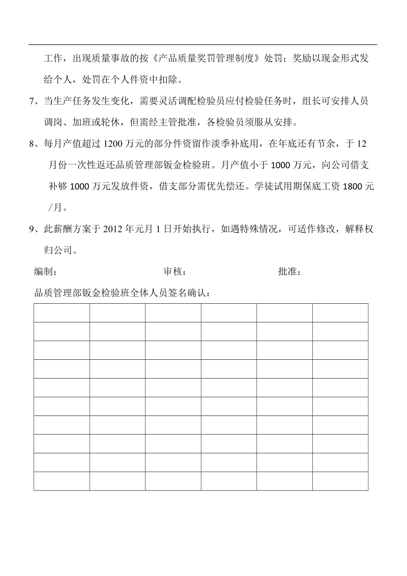 品质管理部计件方案申请-钣金检验班.doc_第2页