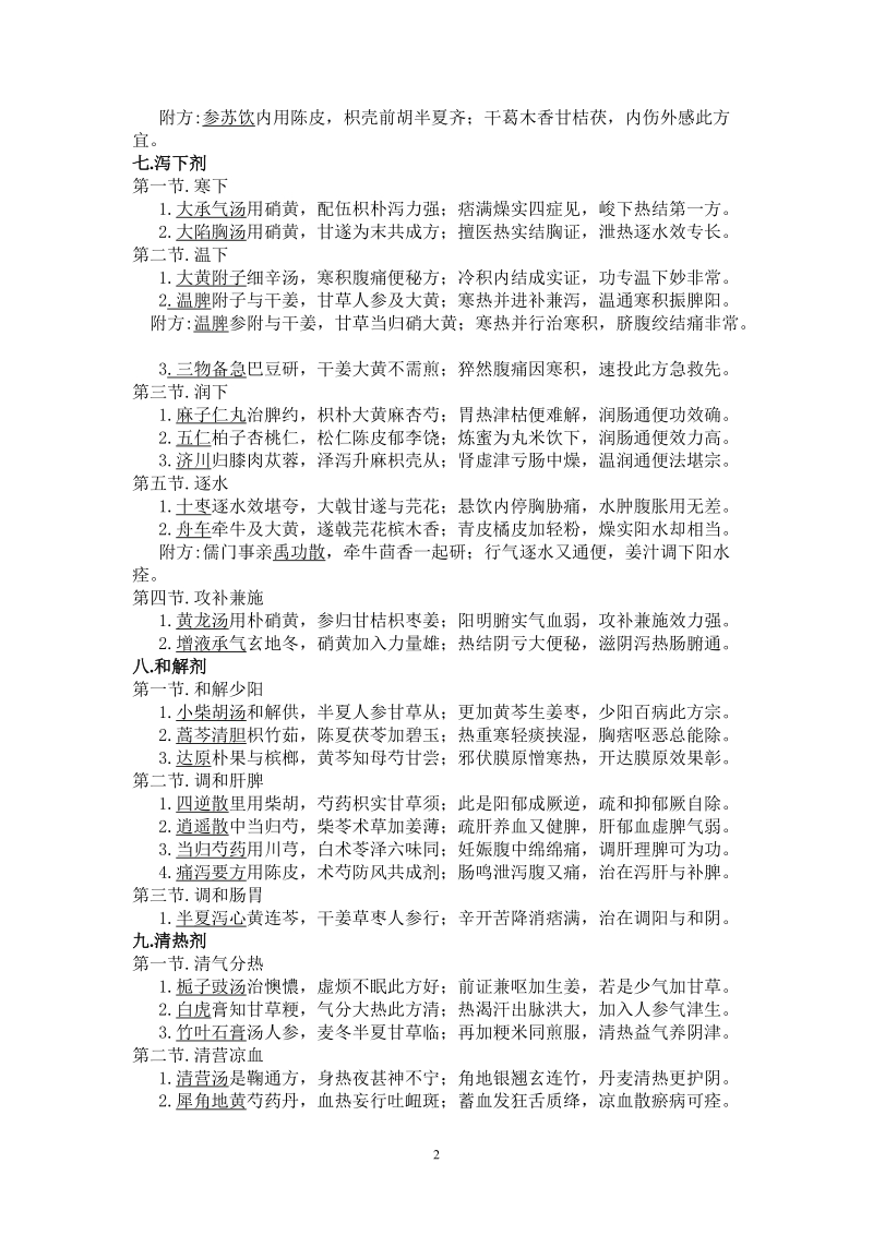 人卫版方剂学方歌.doc_第2页