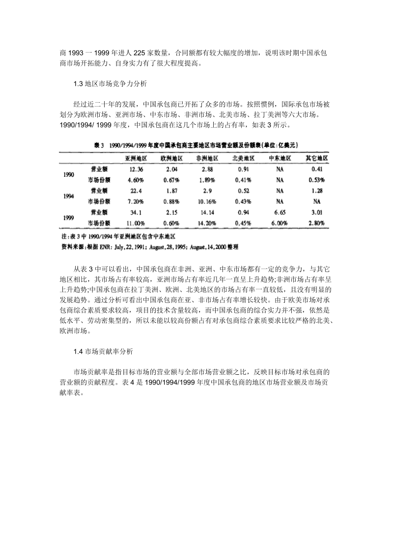 国际建筑市场与中国承包商发展研究.doc_第2页