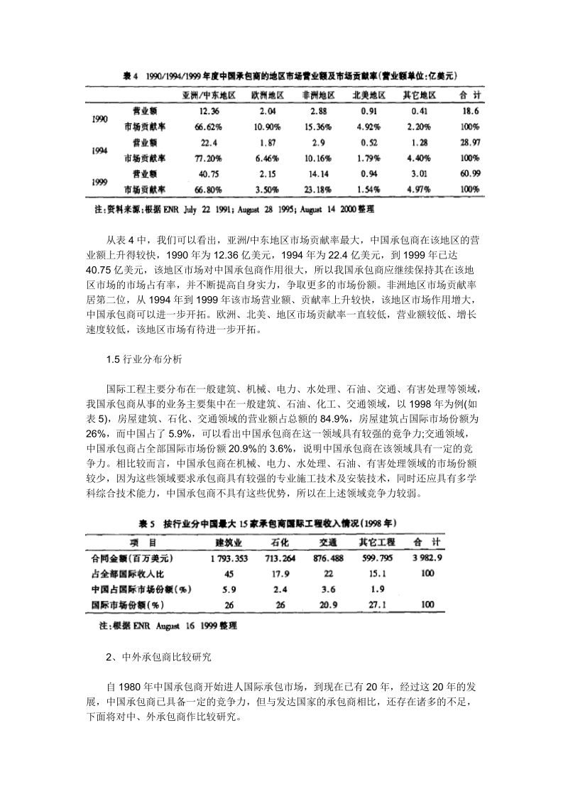 国际建筑市场与中国承包商发展研究.doc_第3页