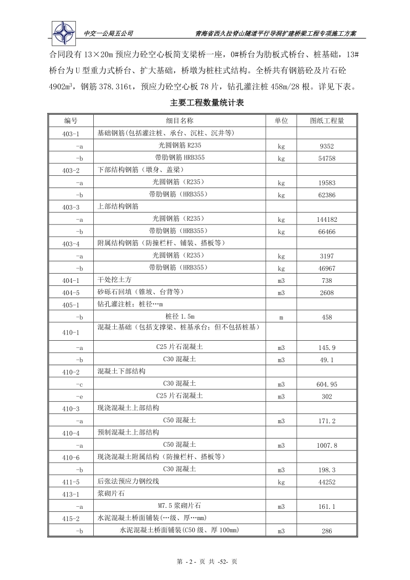 桥梁专项施工方案.doc_第2页