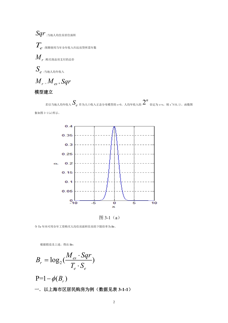 关于房价问题数学建模分析.doc_第3页