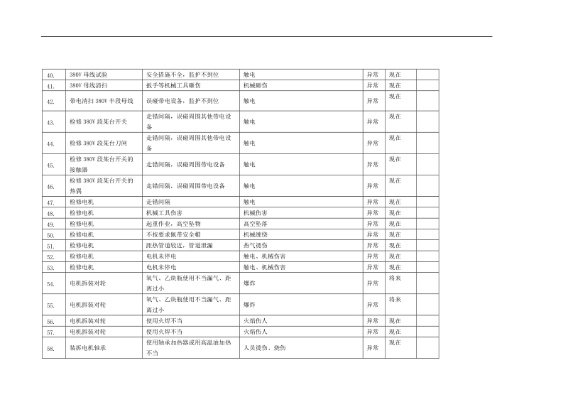 危险源辨识汇总(电气).doc_第3页