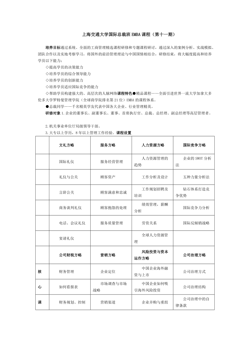 上海交通大学国际总裁班emba课程第十一期.doc_第1页