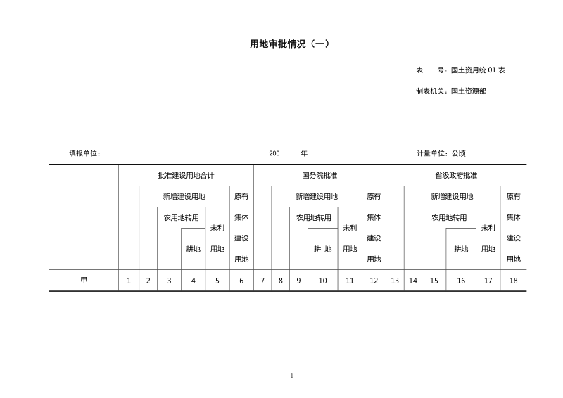 国土资源综合统计报表制度.doc_第1页