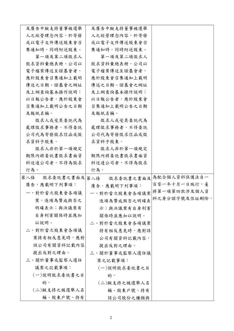 公司法部分條文修正草案條文對照表 - 證券暨期貨法令判解查詢系統.doc_第2页