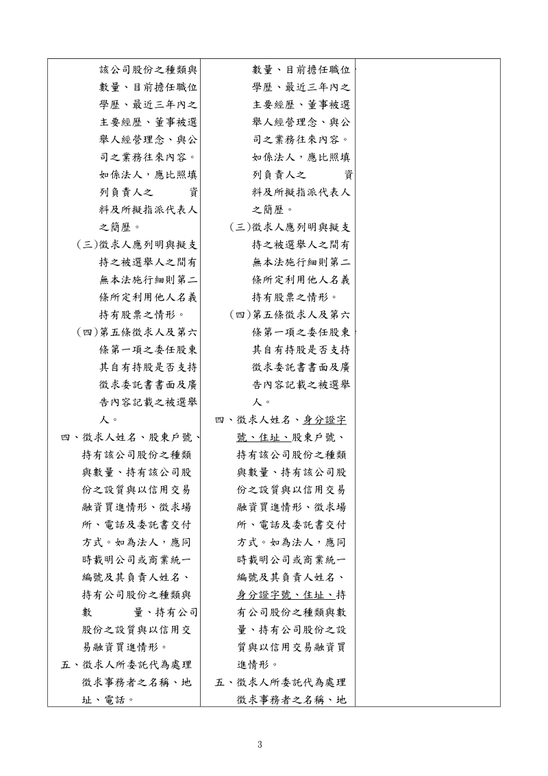 公司法部分條文修正草案條文對照表 - 證券暨期貨法令判解查詢系統.doc_第3页