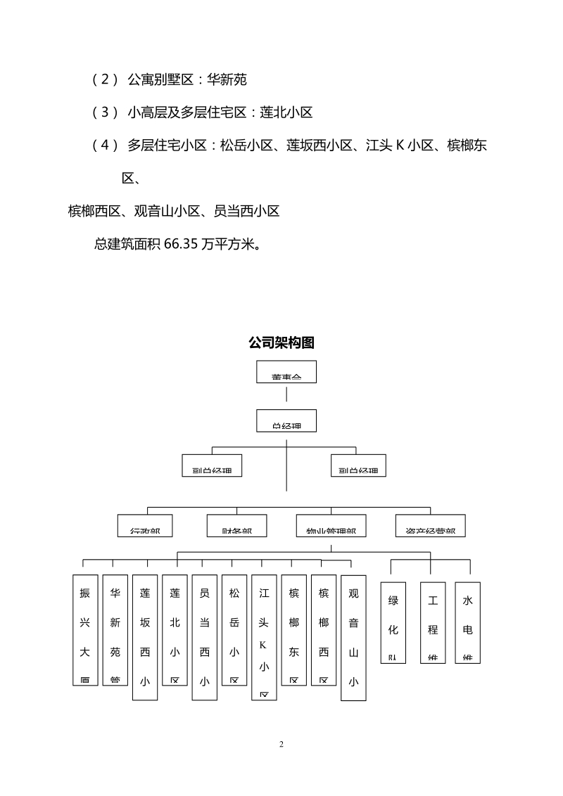 古楼广场投标书.doc_第2页