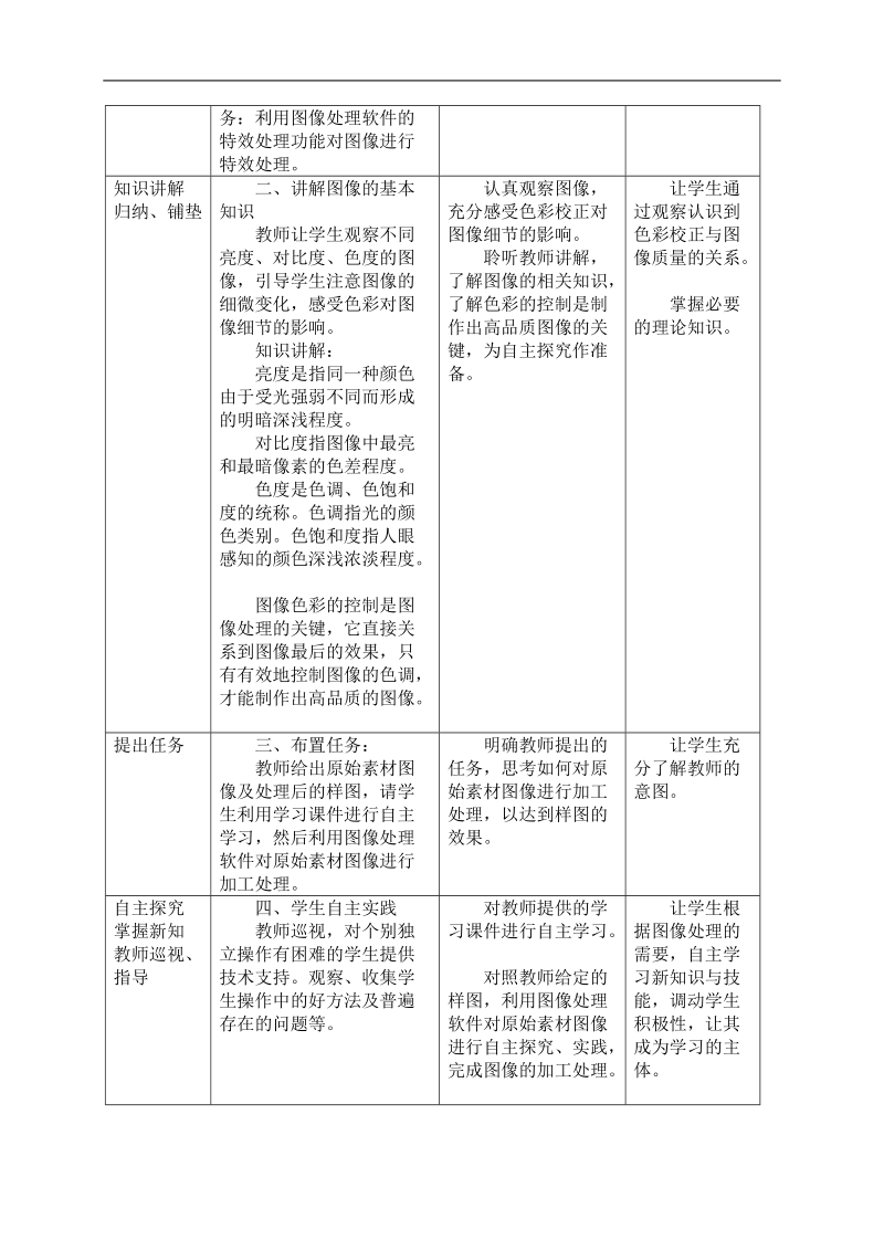 图像的特效处理.doc_第2页