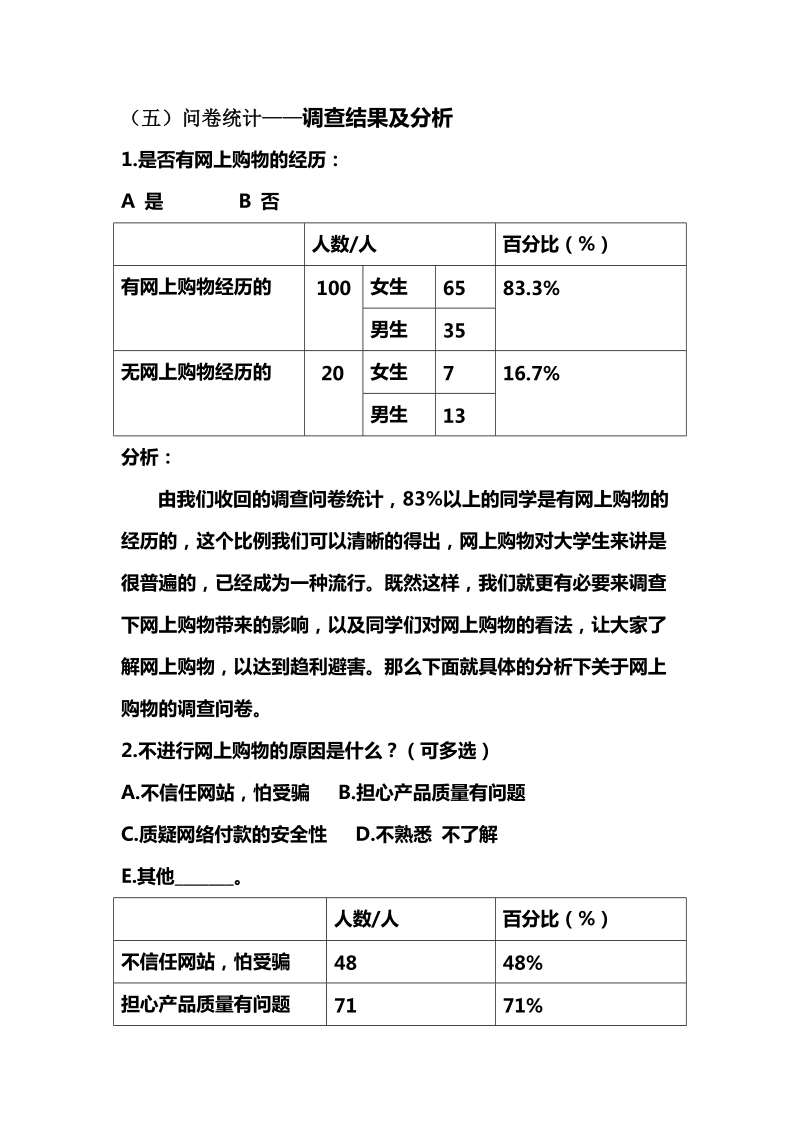 关于大学生网上购物的社会调查报告及分析.doc_第3页