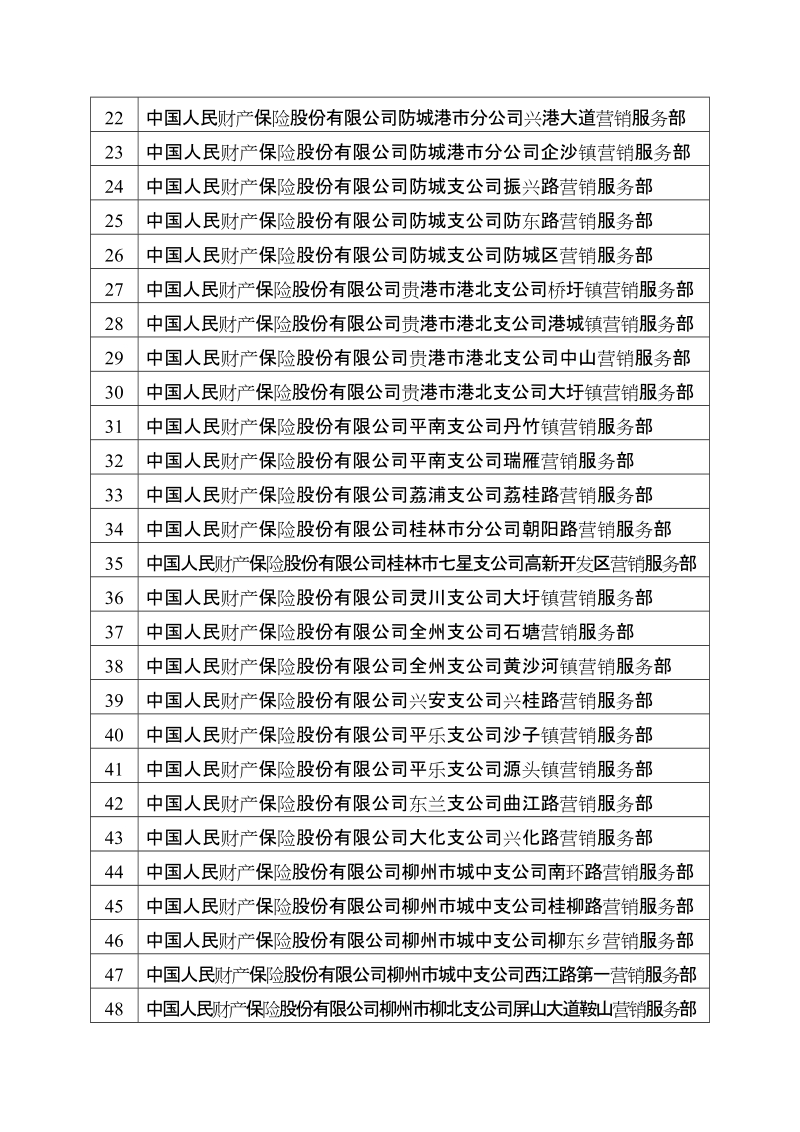 中国人民财产保险股份有限公司广西分公司.doc_第2页