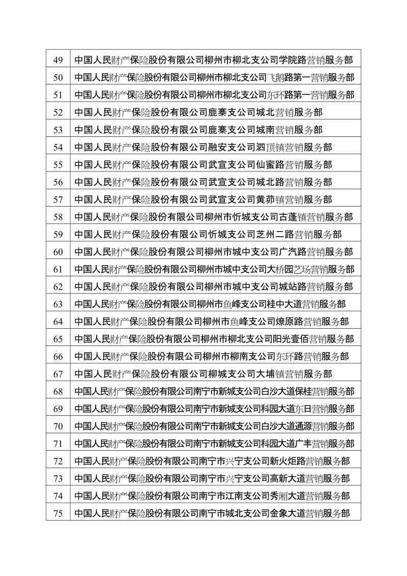 中国人民财产保险股份有限公司广西分公司.doc_第3页