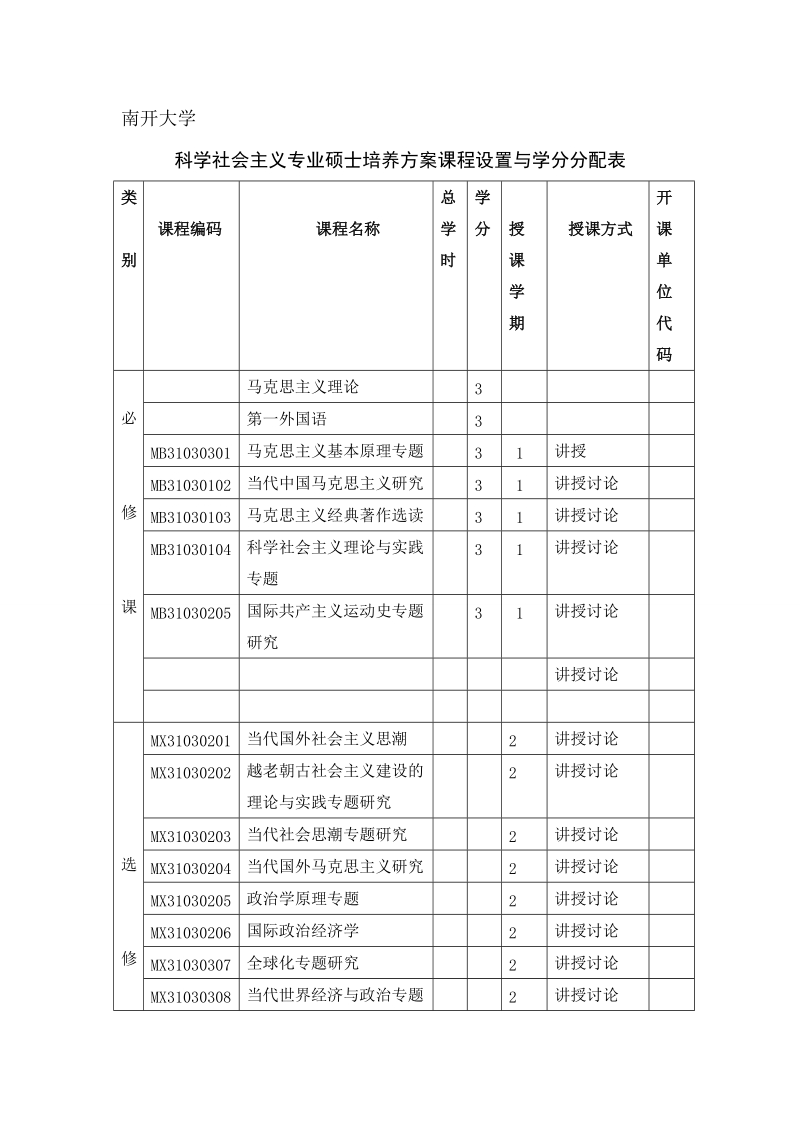 南开大学马克思主义教育学院导师最新科研动态.doc_第1页