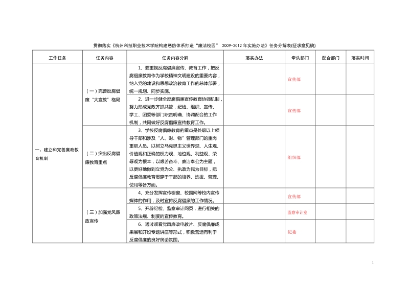 任务分解表(征求意见稿).doc_第1页