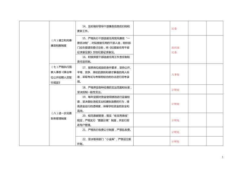 任务分解表(征求意见稿).doc_第3页