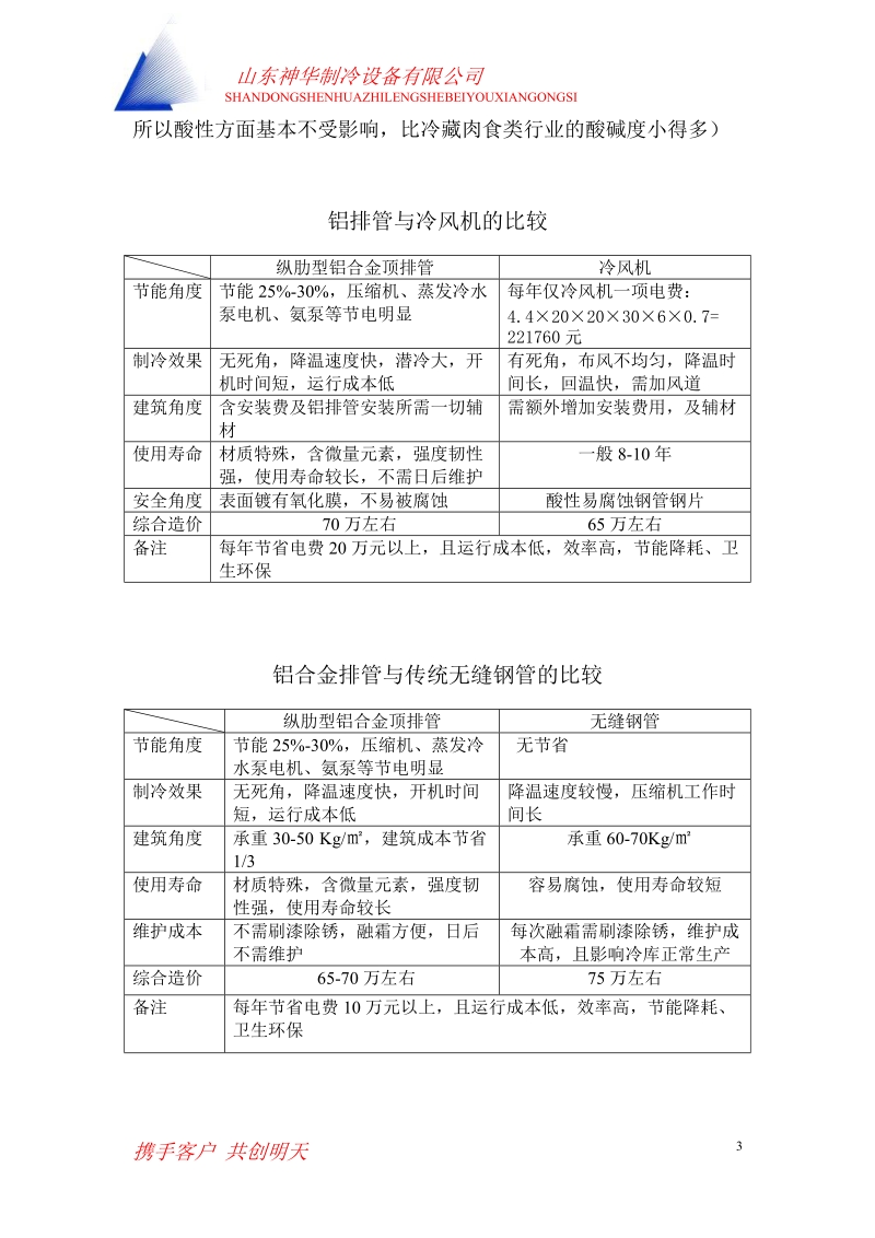 众肋型铝合金顶排管可行性分析以及与传统无缝钢管及冷风机的比较新.doc_第3页