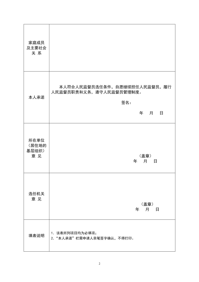 人民监督员重新确认表.doc_第2页