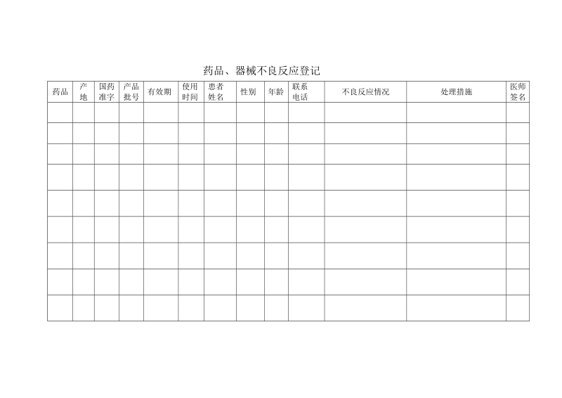 药品器械不良反应登记本.doc_第2页