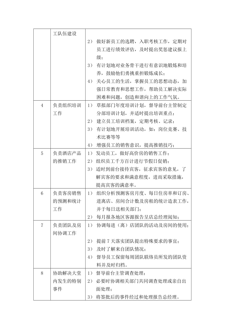 前厅部工作职责[一]1.doc_第3页