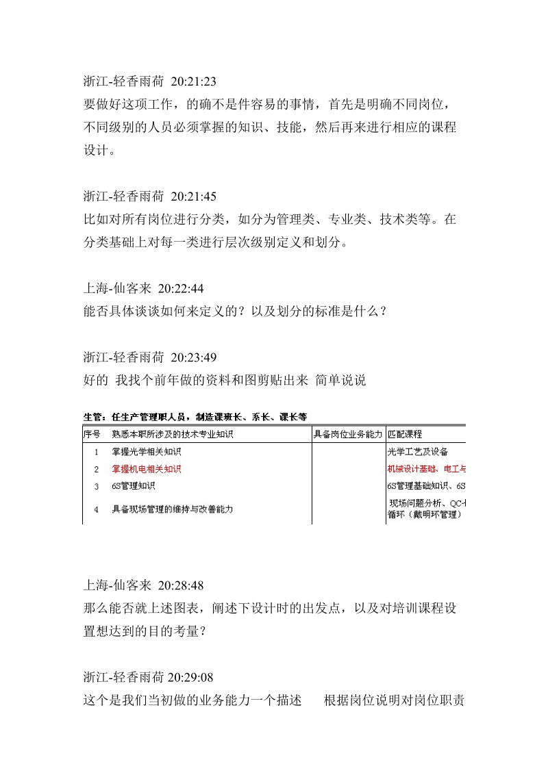 专家访谈：企业培训体系建设.doc_第3页