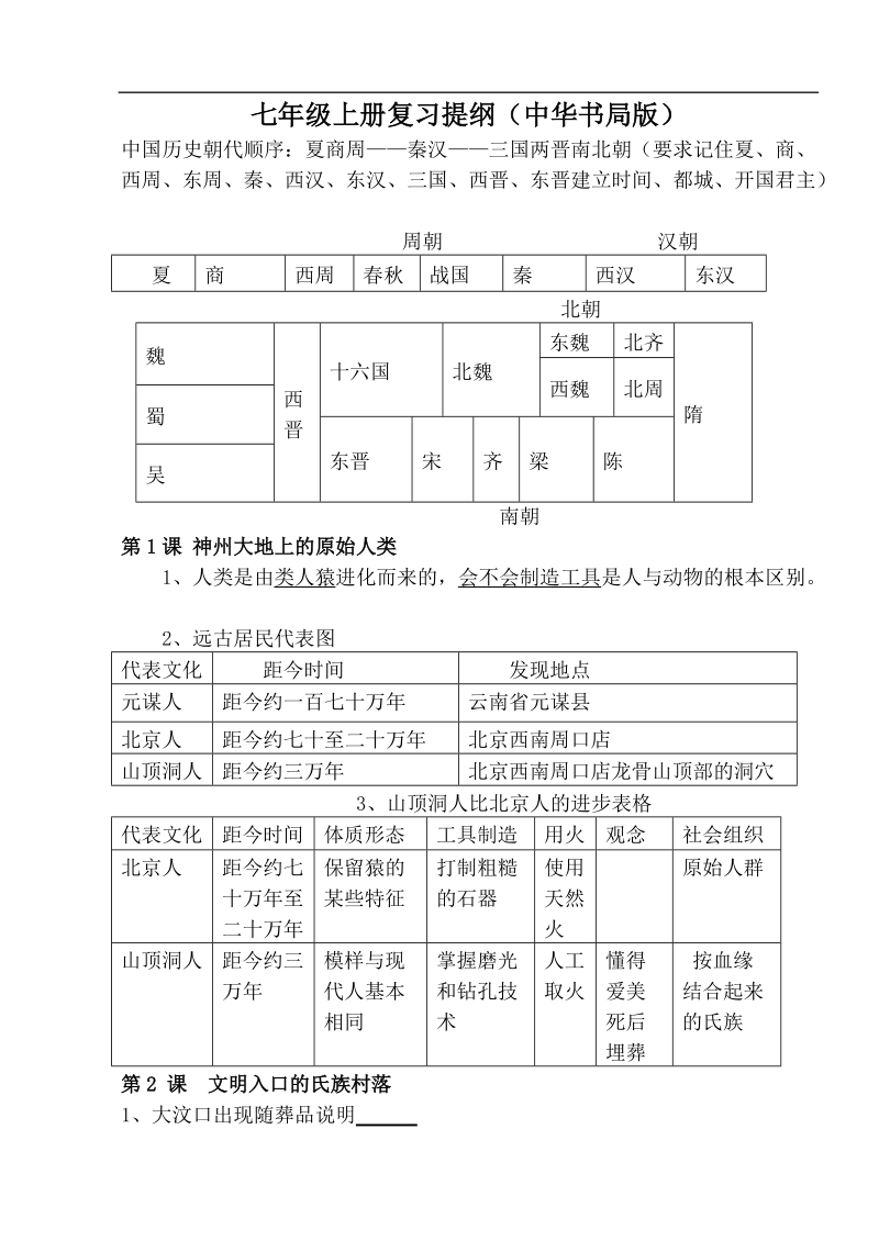 七年级上册复习提纲(中华书局版).doc_第1页