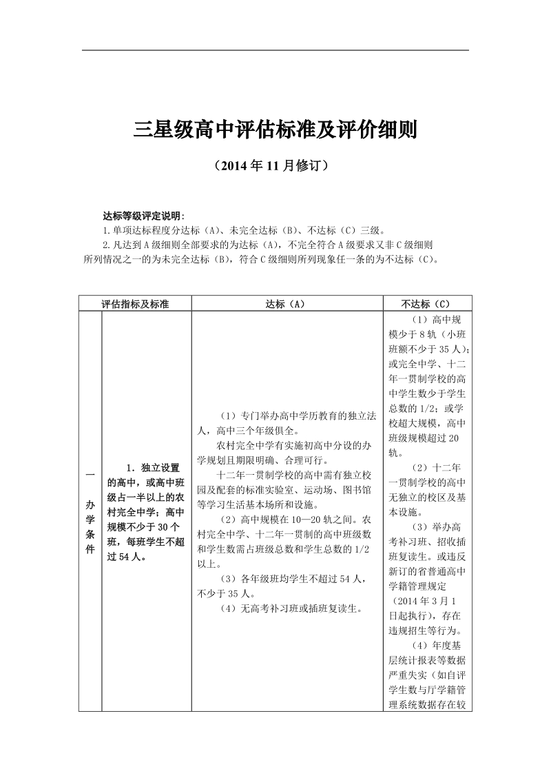 三星级高中评估标准及评价细则.doc_第1页