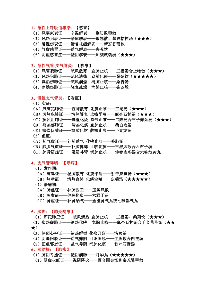 中西医结合实践技能62病种中医病症分型选方 microsoft word 文档.doc_第1页